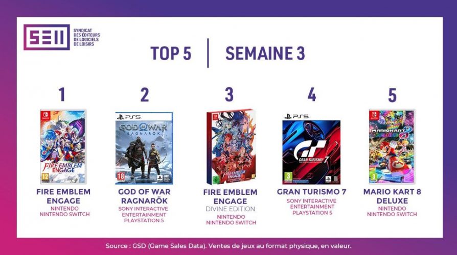 Top Des Ventes De Jeux Vid O En France Semaine Fire Emblem