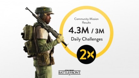 Image d'illustration pour l'article : Un week-end double XP pour Star Wars Battlefront