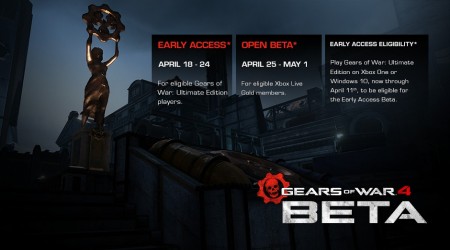 Image d'illustration pour l'article : Gears of War 4 : La bêta fermée est lancée, une lourde mise à jour à prévoir