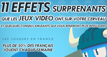 Image d'illustration pour l'article : Les jeux vidéo, bons ou mauvais pour notre cerveau ? 11 exemples pour répondre