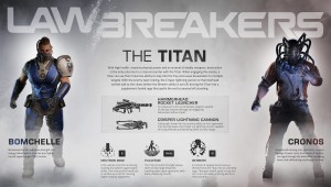 Role titan infographic final 5