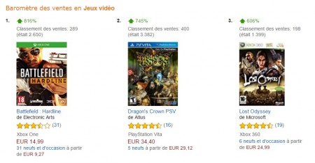 Image d'illustration pour l'article : Lost Odyssey vit une seconde jeunesse et se vend à foison