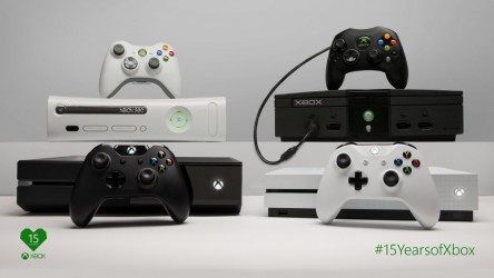 Image d'illustration pour l'article : Xbox 15 ans : Quelques statistiques sur le nombre de joueurs