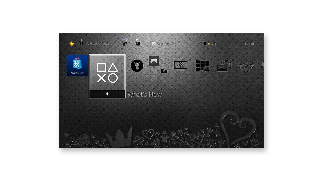 Une console PlayStation 4 Kingdom Hearts pour les 15 ans pour Kingdom Hearts HD 2.8