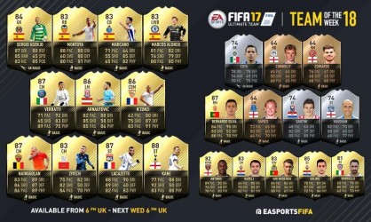 Image d'illustration pour l'article : FIFA 17 annonce sa Team Of The Week du 18 au 25 Janvier
