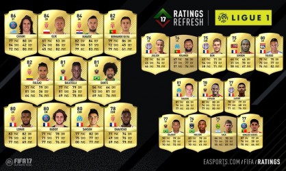 Image d'illustration pour l'article : FIFA 17 : EA Sports réajuste quelques notes de Ligue 1