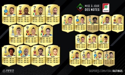 Image d'illustration pour l'article : FIFA 17 : EA Sports réajuste quelques notes pour la Serie A