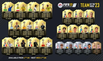 Image d'illustration pour l'article : FIFA 17 annonce sa Team Of The Week du 22 Février au 1er Mars