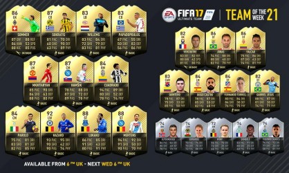 Image d'illustration pour l'article : FIFA 17 annonce sa Team Of The Week du 8 au 15 Février