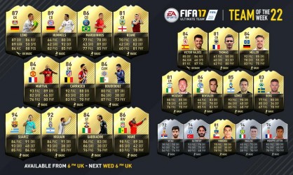 Image d'illustration pour l'article : FIFA 17 annonce sa Team Of The Week du 15 au 22 Février