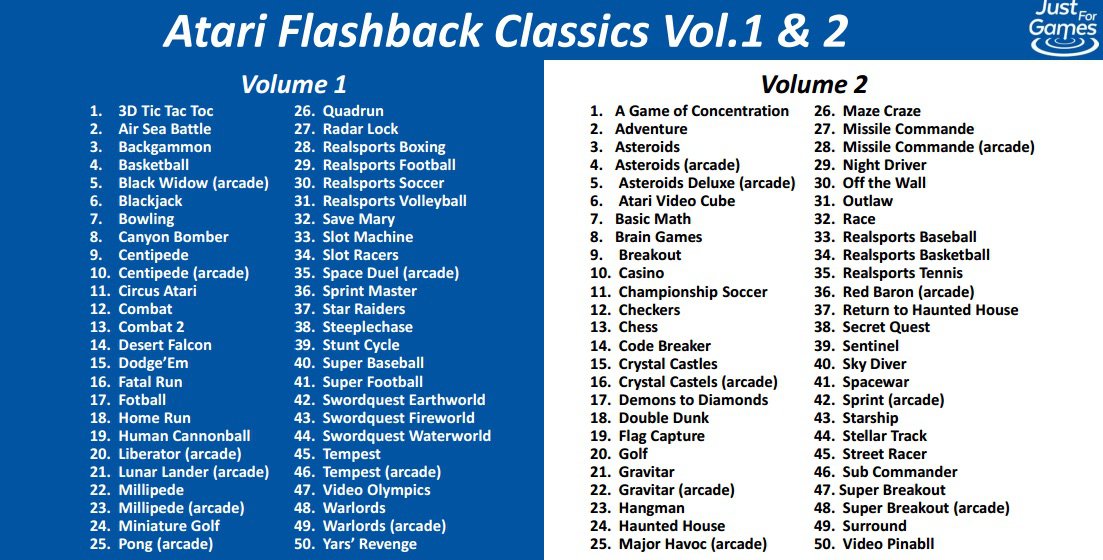 Atari flashback classics liste