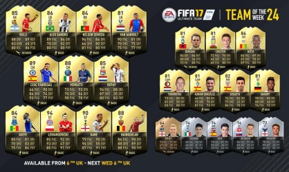 Image d'illustration pour l'article : FIFA 17 annonce sa Team Of The Week du 1er au 8 Mars