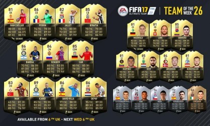 Image d'illustration pour l'article : FIFA 17 annonce sa Team Of The Week du 15 au 22 Mars