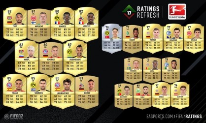 Image d'illustration pour l'article : FIFA 17 : EA Sports réajuste quelques notes pour la Bundesliga