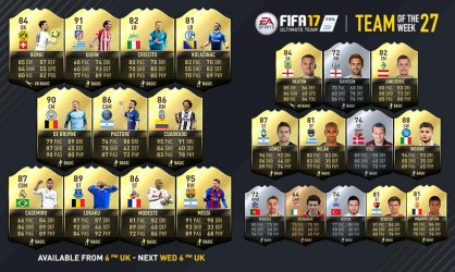 Image d'illustration pour l'article : FIFA 17 annonce sa Team Of The Week du 22 au 29 Mars
