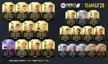 Image d'illustration pour l'article : FIFA 17 annonce sa Team Of The Week du 29 au 5 Avril