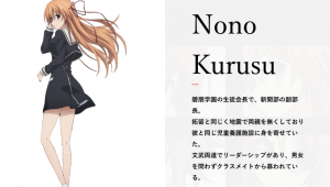 Personaje nono kurusu de nuevo animechaoschild 3