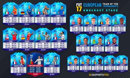 Image d'illustration pour l'article : FIFA 17 dévoile une superbe Team Of The Tournaments !