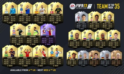 Image d'illustration pour l'article : FIFA 17 annonce sa Team Of The Week du 17 au 24 Mai