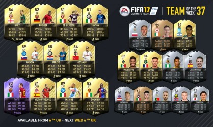 Image d'illustration pour l'article : FIFA 17 annonce sa Team Of The Week du 31 Mai au 7 Juin