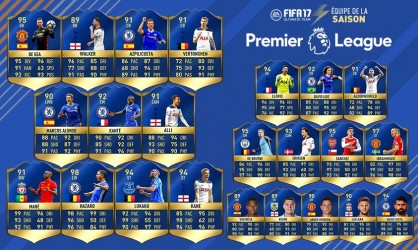 Image d'illustration pour l'article : FIFA 17 annonce sa Team Of The Season pour la Premier League