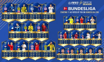 Image d'illustration pour l'article : FIFA 17 dévoile sa Team Of The Season pour la Bundesliga