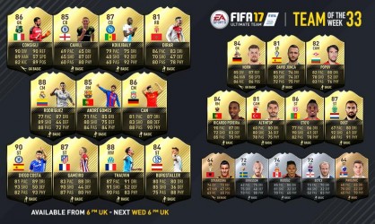 Image d'illustration pour l'article : FIFA 17 annonce sa Team Of The Week du 3 au 10 Mai