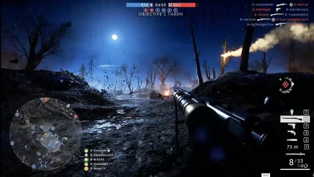 Image d'illustration pour l'article : E3 2017 : Battlefield 1 In the Name of the Tsar : Le point et du gameplay