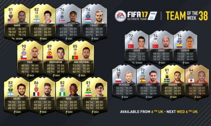 Image d'illustration pour l'article : FIFA 17 annonce sa Team Of The Week du 7 au 14 Juin