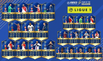 Image d'illustration pour l'article : FIFA 17 dévoile sa Team Of The Season spéciale Ligue 1