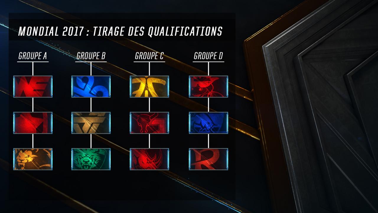 League-of-legends-equipes-worlds-2017-qualif