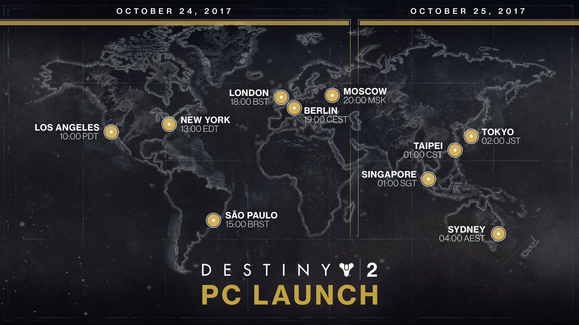 Destiny 2 pc launch