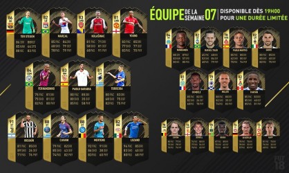 Image d'illustration pour l'article : FIFA 18 dévoile sa septième Team Of The Week !