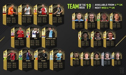Image d'illustration pour l'article : FIFA 18 dévoile sa Team Of The Week numéro 19 !