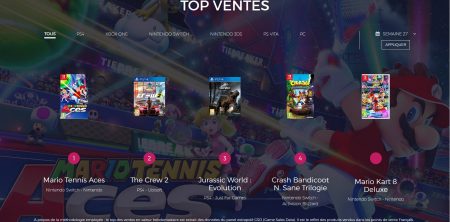 Image d'illustration pour l'article : Top des ventes jeux vidéo semaine 27 (09/07 – 15/07)