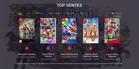 Image d'illustration pour l'article : Top des ventes jeux vidéo semaine 28 (16/07 – 22/07)