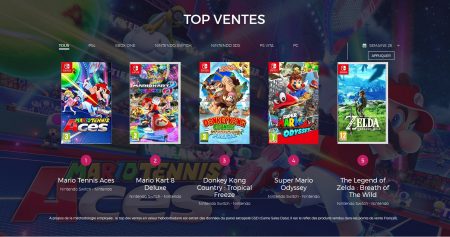Image d'illustration pour l'article : Top des ventes jeux vidéo semaine 25 (25/06 – 01/07)