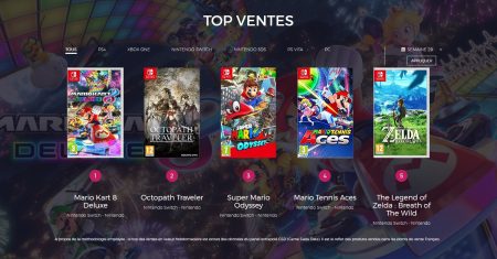 Image d'illustration pour l'article : Top des ventes jeux vidéo semaine 29 (23/07 – 29/07)