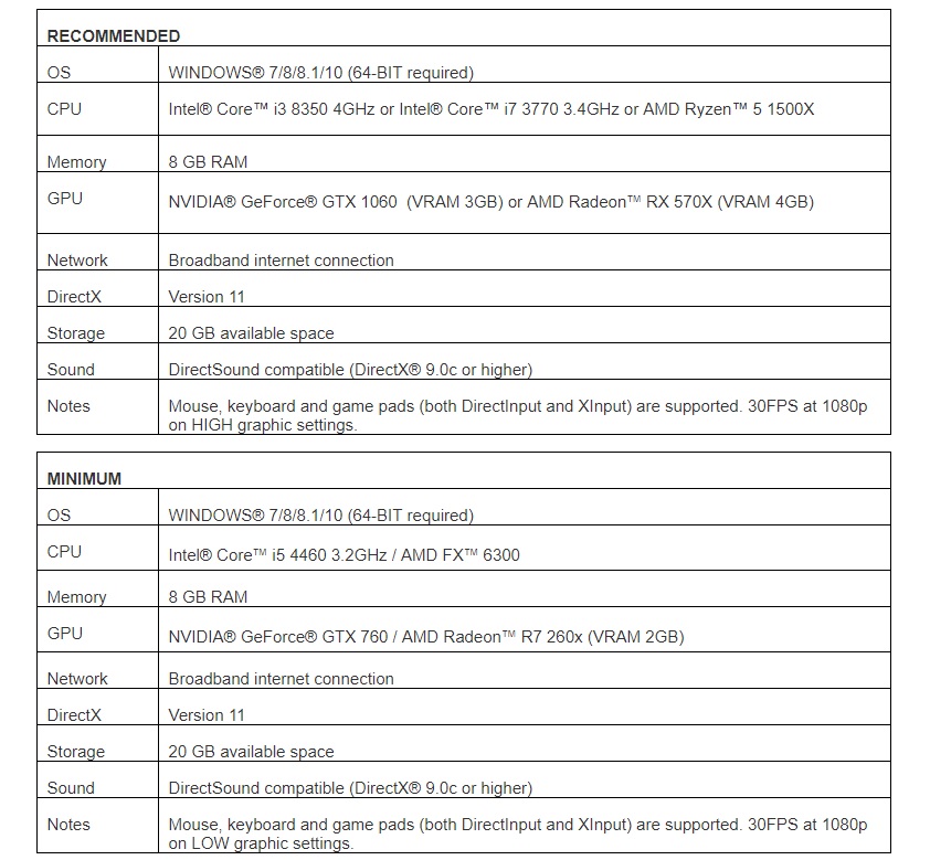 Monster hunter word pc configs 1