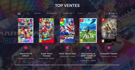 Image d'illustration pour l'article : Top des ventes jeux vidéo semaine 30 (30/07 – 05/08)
