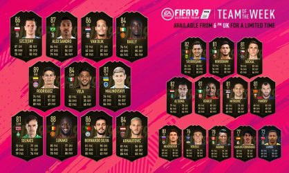 Image d'illustration pour l'article : FIFA 19 dévoile sa Team Of The Week numéro 5