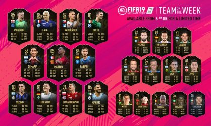 Image d'illustration pour l'article : FIFA 19 dévoile sa Team Of The Week numéro 6