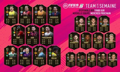 Image d'illustration pour l'article : FIFA 19 dévoile sa Team Of The Week numéro 7