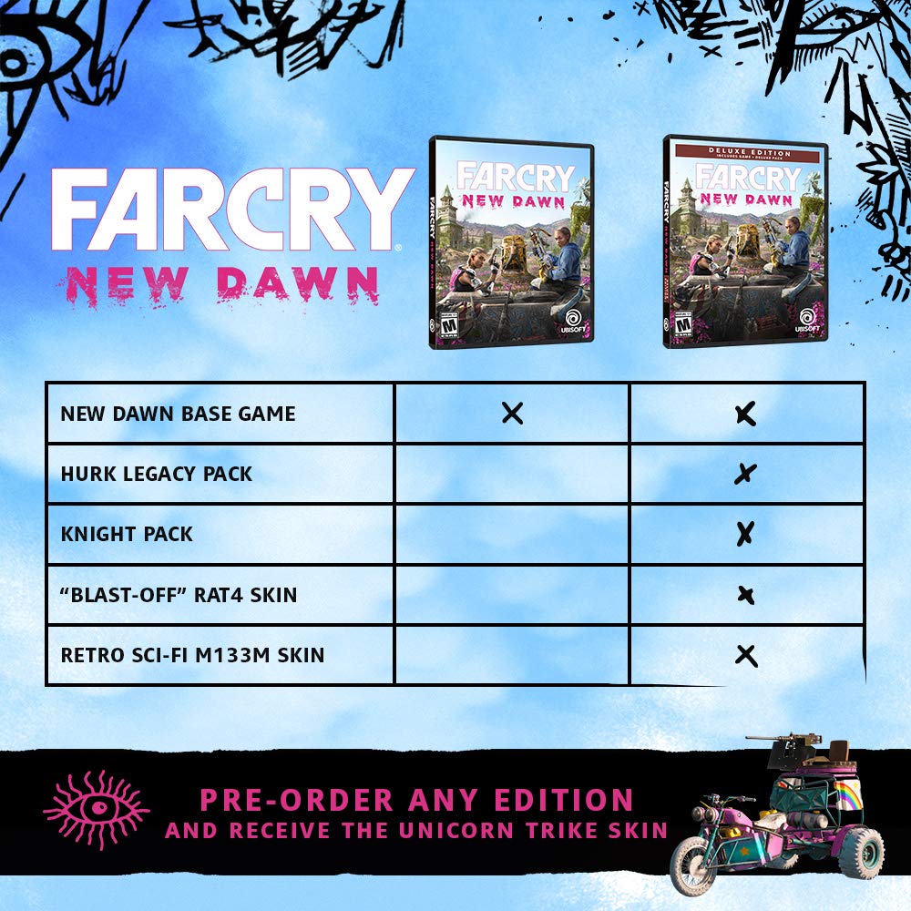 Far cry new dawn 6 min 7