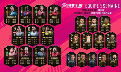 Image d'illustration pour l'article : FIFA 19 dévoile sa Team Of The Week numéro 17