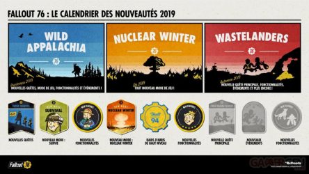 Image d'illustration pour l'article : Fallout 76 : le calendrier 2019 des nouveautés est disponible