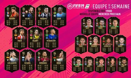 Image d'illustration pour l'article : FIFA 19 dévoile sa Team Of The Week numéro 27