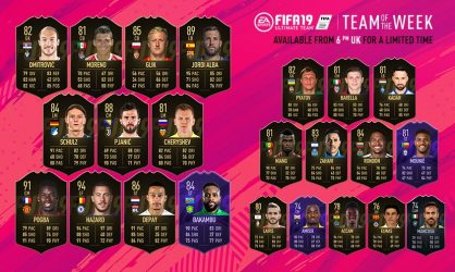 Image d'illustration pour l'article : FIFA 19 dévoile sa Team Of The Week numéro 28