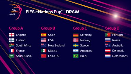 Image d'illustration pour l'article : Esport : La eNations Cup sur FIFA 19 dévoile sa liste de participants