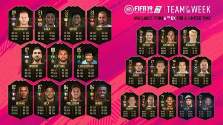 Image d'illustration pour l'article : FIFA 19 dévoile sa Team Of The Week numéro 37